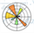 Matplotlib logo