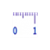 Virtual ruler cm logo
